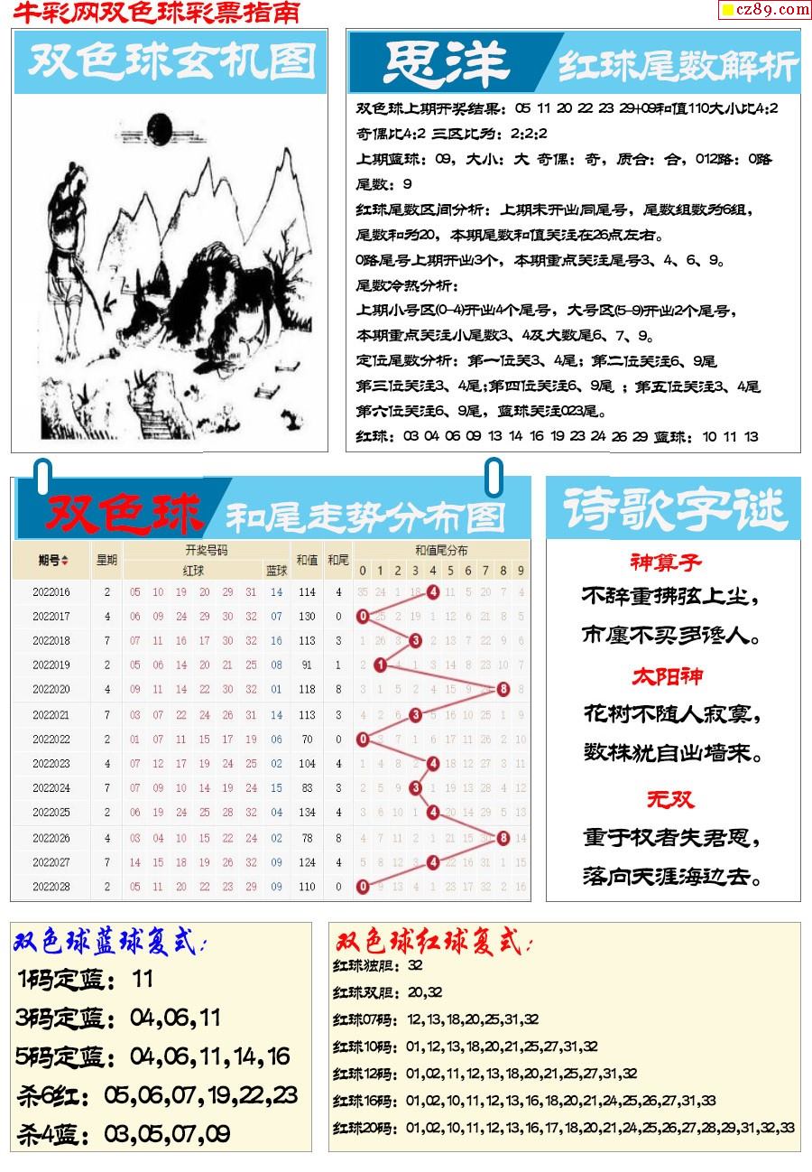 2017年挂牌玄机报图029图片