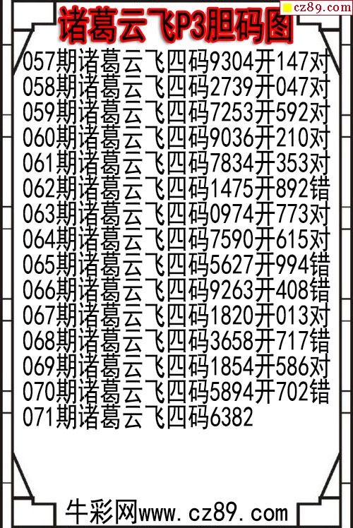 體彩p3圖謎 相關內容: 圖謎彙總p3藏機圖一句定三碼彩吧圖謎天機圖