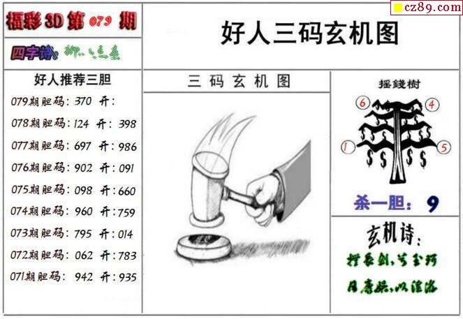 其他人還看過087期 天牛彩報綜合版087期 天牛彩報第二版087期 天牛彩