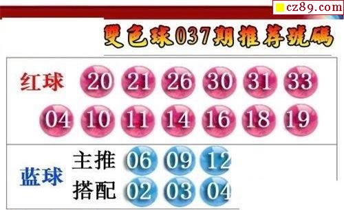 2022年037期牛彩網雙色球字迷圖謎彙總