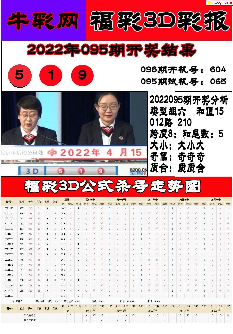 3d預測膽碼殺碼3d圖謎膽碼圖殺碼圖3d字謎解太湖字謎彙總3d基本走勢圖