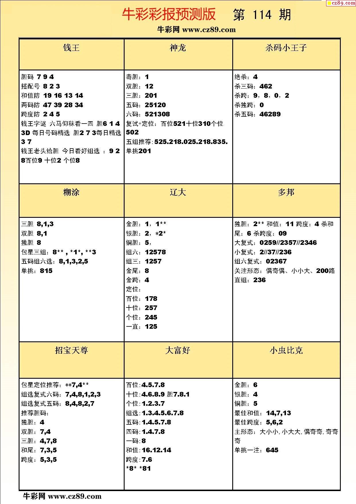 牛彩版3d预测彩报图22年114期打印版