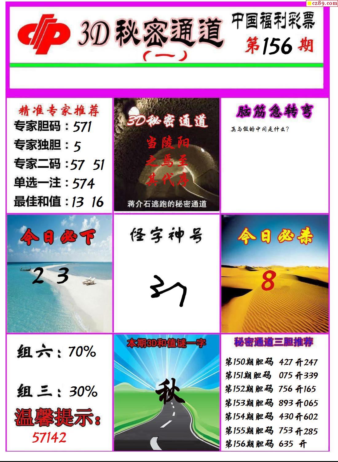 好消息：彩票中奖1千万！坏500彩票网- 彩票开奖查询- 体彩专家分析- 足彩比分直播平台消息：彩票放洗衣机洗了……